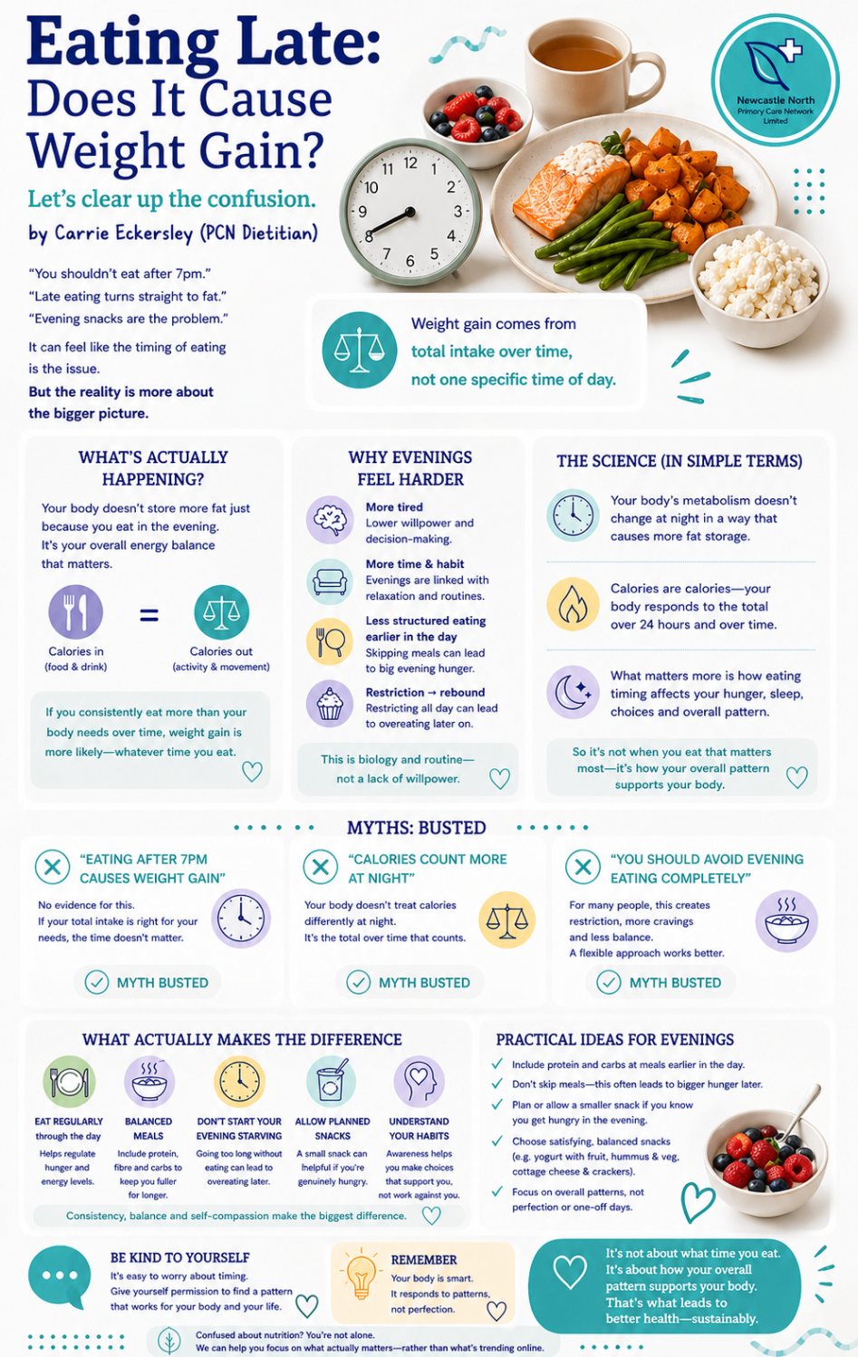 Eating Late: Does It Cause Weight Gain?