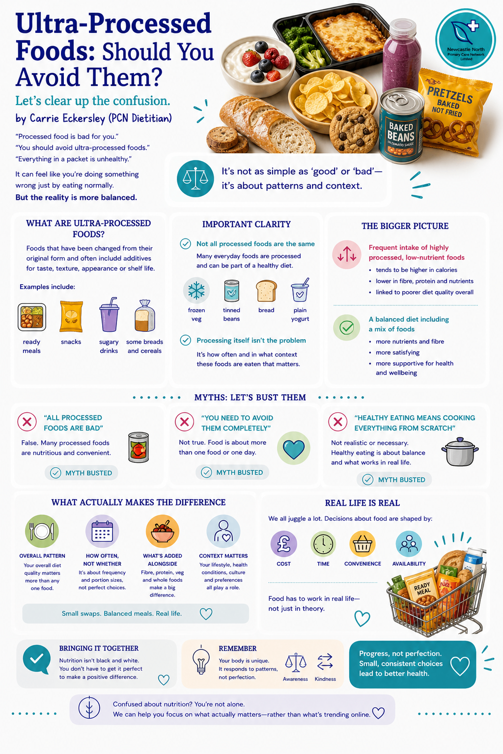Ultra-Processed Foods: Should You Avoid Them?