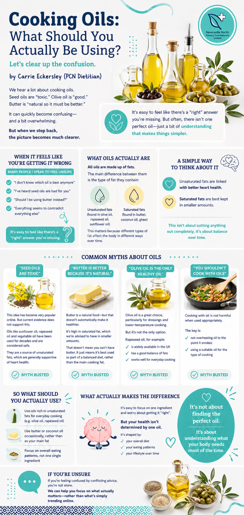 Cooking Oils: What Should You Actually Be Using?