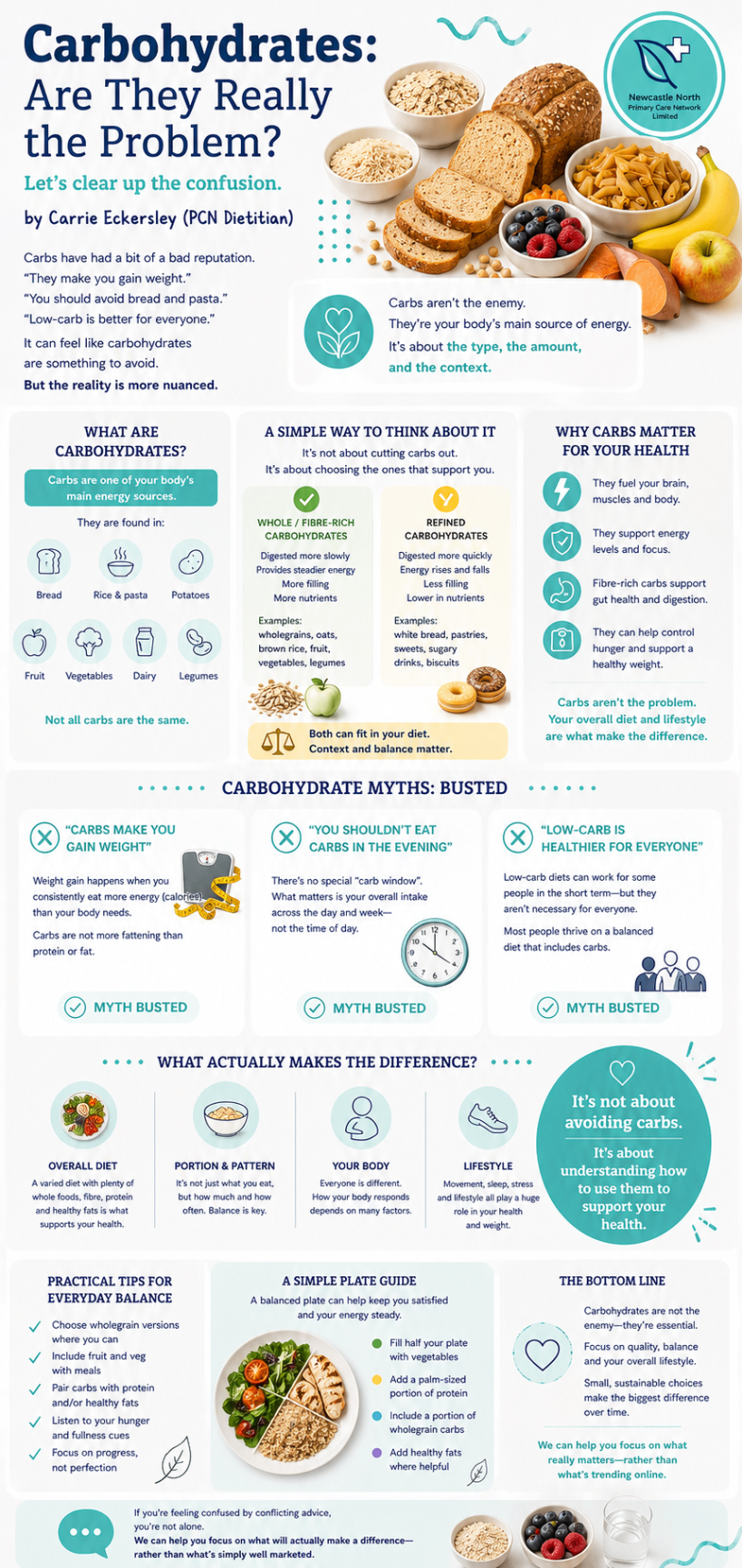 Carbohydrates: Are They Really the Problem?