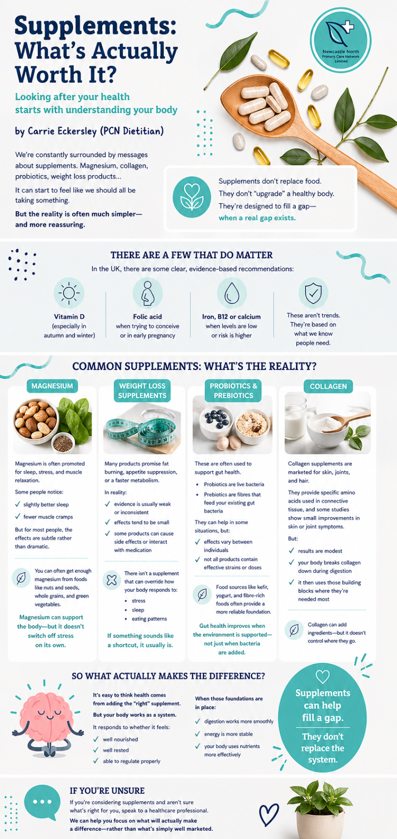 Supplements: What's Actually Worth It?