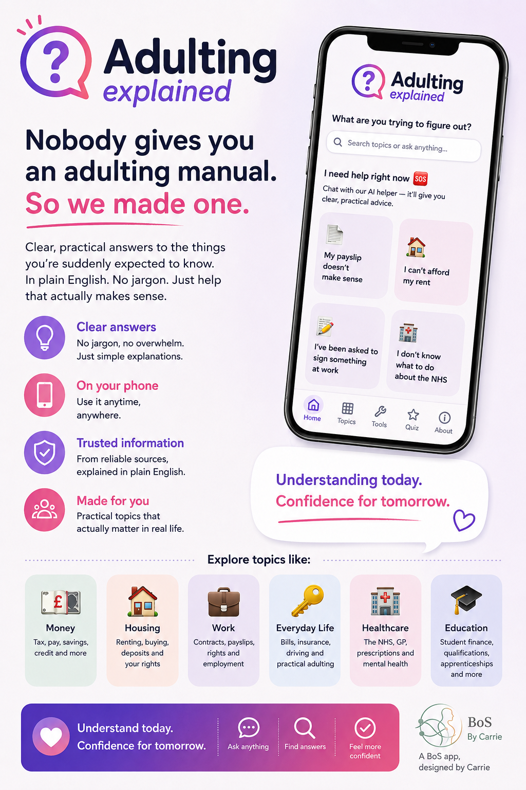 Adulting… Explained overview infographic